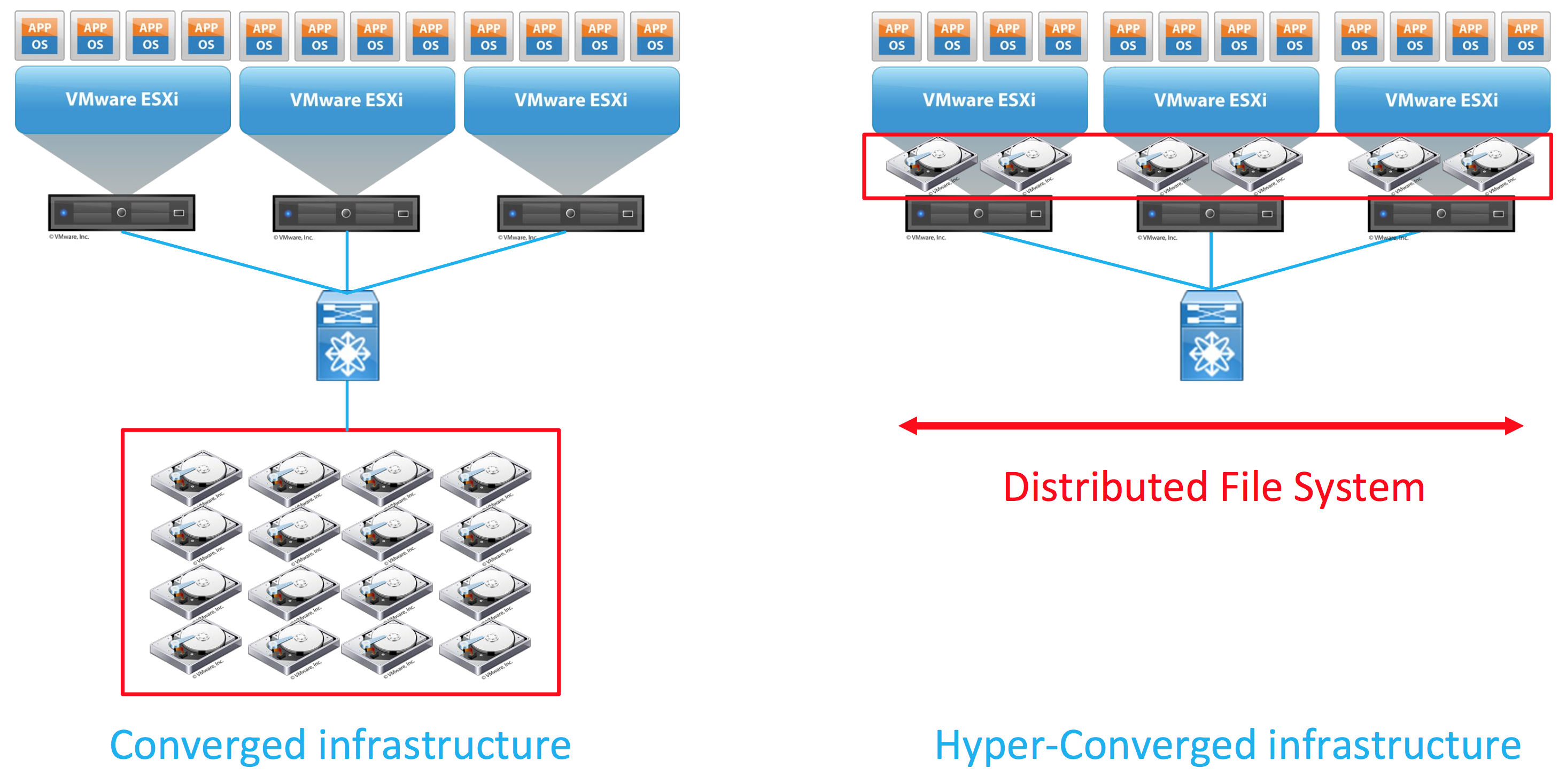 hyperconvergence-hyperconverged-infrastructure-cisco-my-xxx-hot-girl